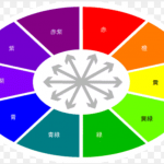 日本人に多いオーラカラー